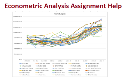 Econometric Analysis Assignment Help